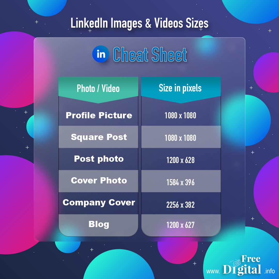 LinkedIn photo and video sizes